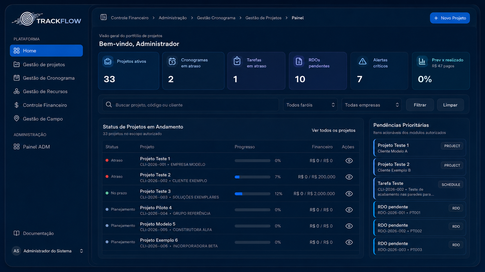 Painel do TrackFlow com visão de projetos, cronogramas, tarefas, financeiro e pendências